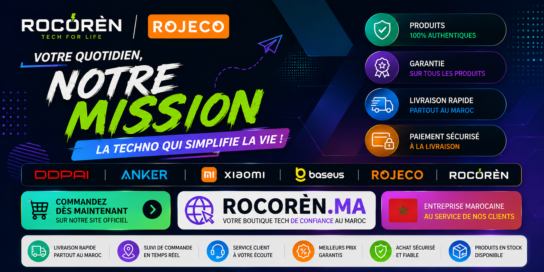 Rocoren – Boutique Officielle 7 ChatGPT Image 3 juin 2026 00 06 03 Rocoren – Boutique Officielle
