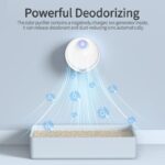 Rojeco HaoBai Cat Litter Box Deodorizer 4000mAh