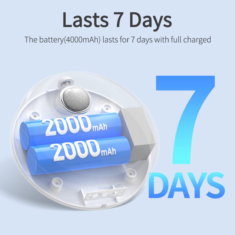 主图4 1 Rojeco HaoBai Désodorisant pour litière pour chat 4000mAh