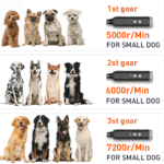 ROJECO N30 Electric Dog Nail Grinder