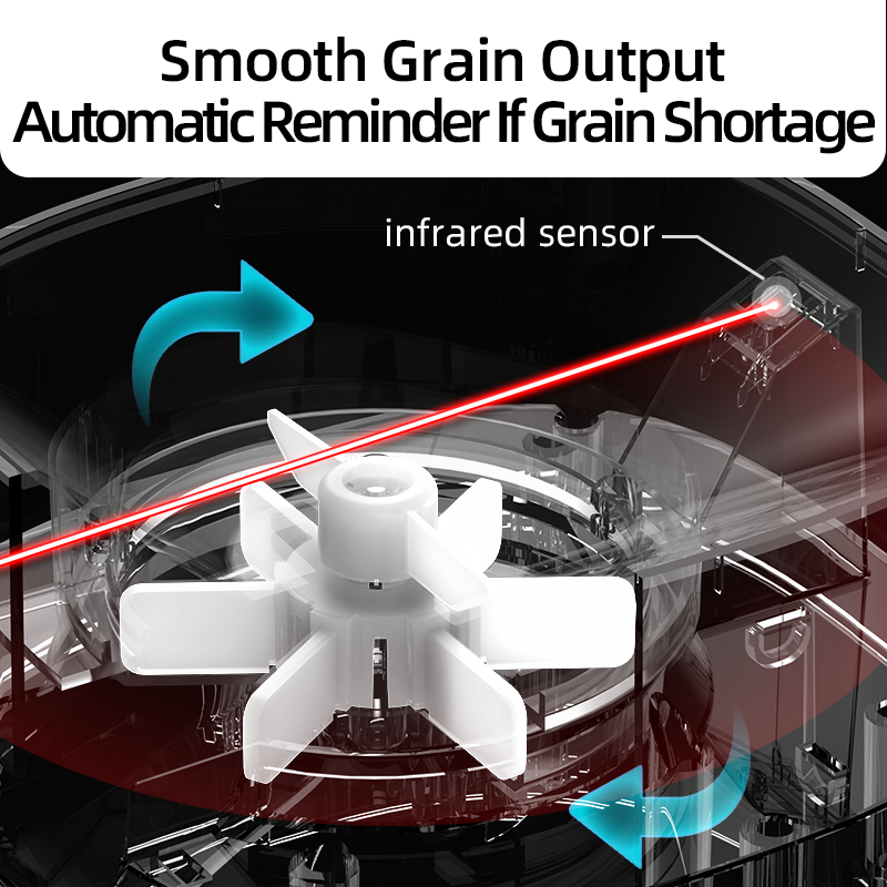 Distributeur Automatique de Nourriture pour Animaux de Compagnie 6 Distributeur automatique de nourriture