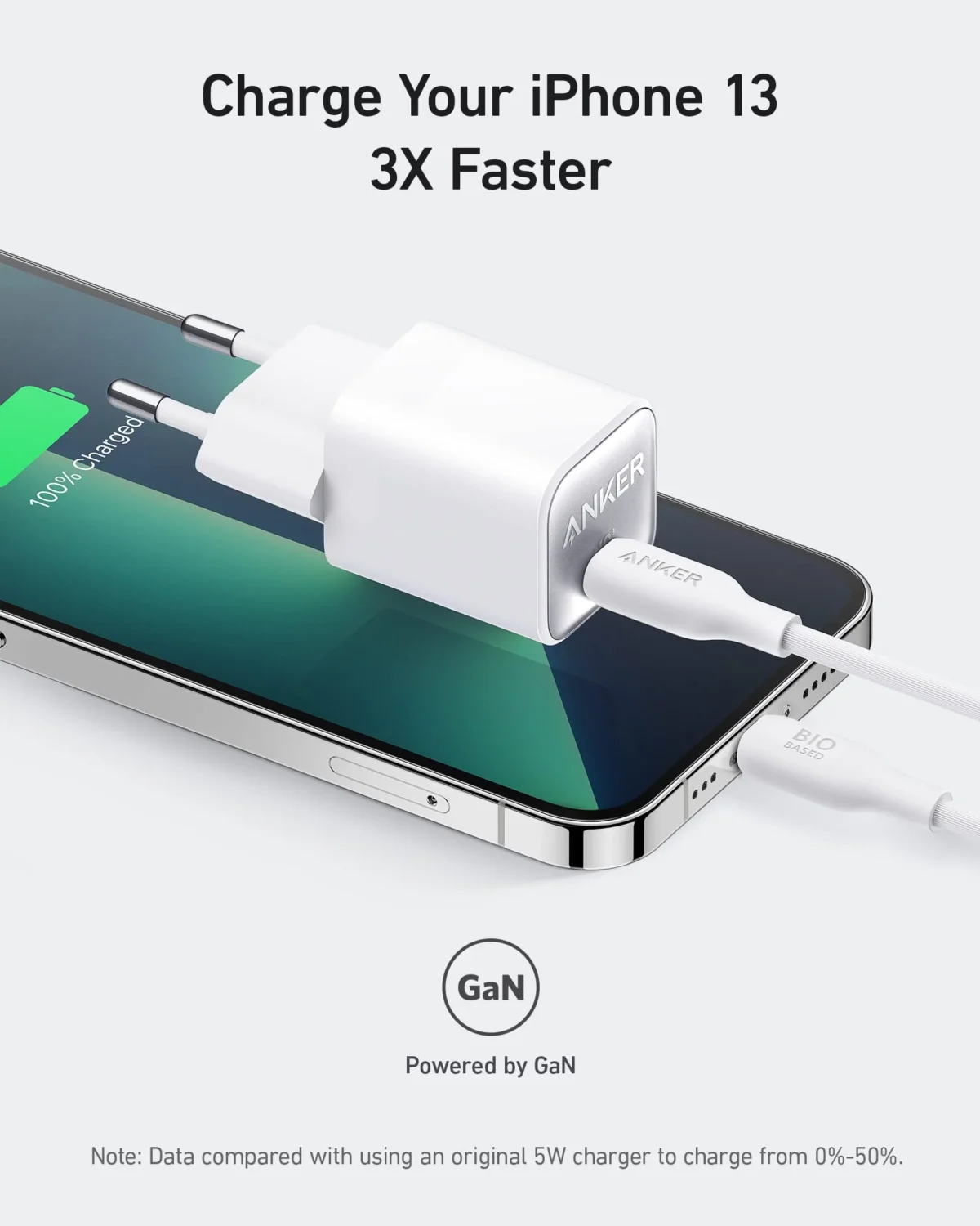 Anker 511 Chargeur (Nano 3, 30W) Blanc – Charge ultra-rapide et compacte