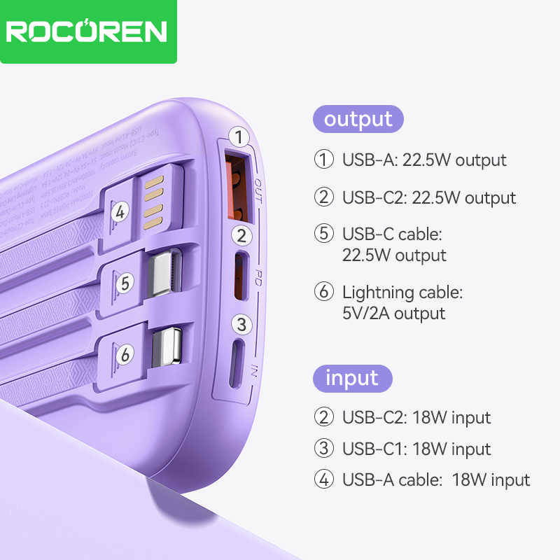 附3 Rocoren Banque d’alimentation 22.5W 3 câbles – Batterie externe rapide pour iPhone Samsung