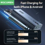 Rocoren 65W 20000mAh ports USB-C et USB-A