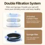 Filtre pour la Fontaine Rojeco 3.2L – Pack de 8 Filtres Charbon Actif – Image 7