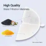 Filtre pour la Fontaine Rojeco 2.5L Double Chat – Pack de Filtres Officiels – Image 5