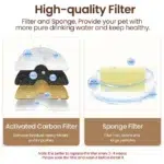 Filtre pour la Fontaine Rojeco 2.5L Double Chat – Pack de Filtres Officiels – Image 6