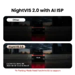 DDPAI Z60 Pro 4G Cloud Set – Dashcam Avant & Arrière + Module 4G + Hardwire Kit – Image 2