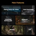 DDPAI Ranger 4K – Dashcam Ultra HD avec Vision Nocturne et Surveillance Avancée – Image 3