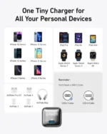 Anker Chargeur 20W 511 Nano Pro – Image 7