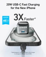 Anker Chargeur 20W 511 Nano Pro – Image 5