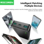 Rocoren Power Bank 15W 20000mAh Rocoren Maroc