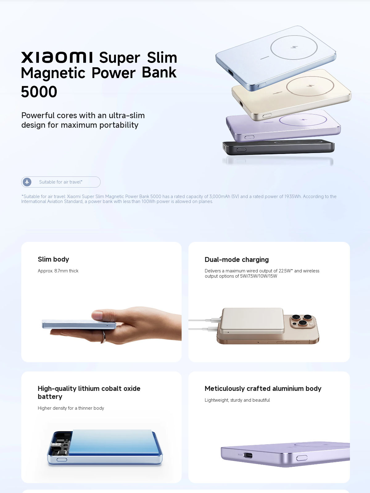 Xiaomi Super Slim Magnetic Power Bank 5000 Noir – ROCOREN Maroc