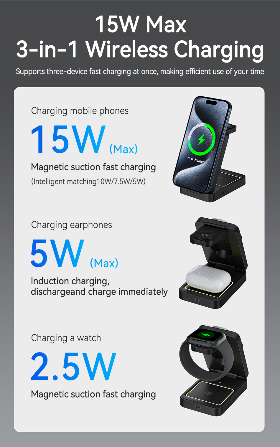 Rocoren Support de Charge Sans Fil 3-en-1 – Chargeur Pliant Ultra Rapide pour iPhone, Apple Watch, AirPods 3 6fd953c91e3968b5996f6d74d0b03f21 Rocoren Support de Charge Sans Fil 3-en-1 – Chargeur Pliant Ultra Rapide pour iPhone, Apple Watch, AirPods