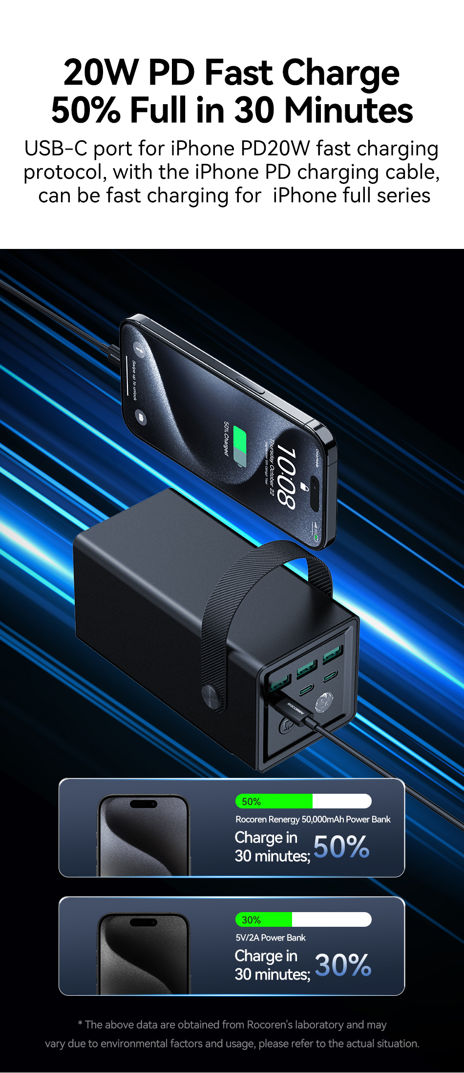 Power Bank 50000mAh 67W – charge PD