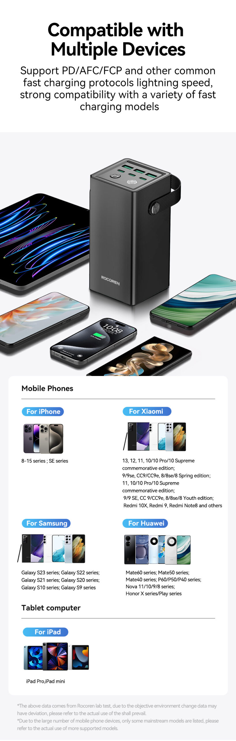 Power Bank 50000mAh 67W – compatibilite scaled