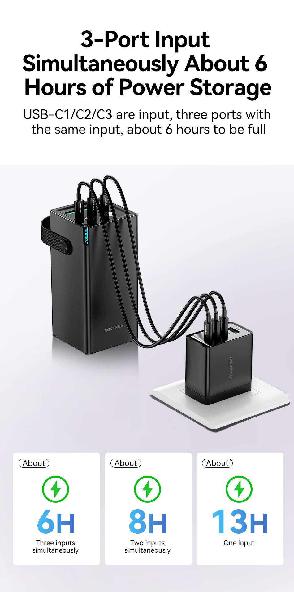 Power Bank 50000mAh 67W – recharge simultanee