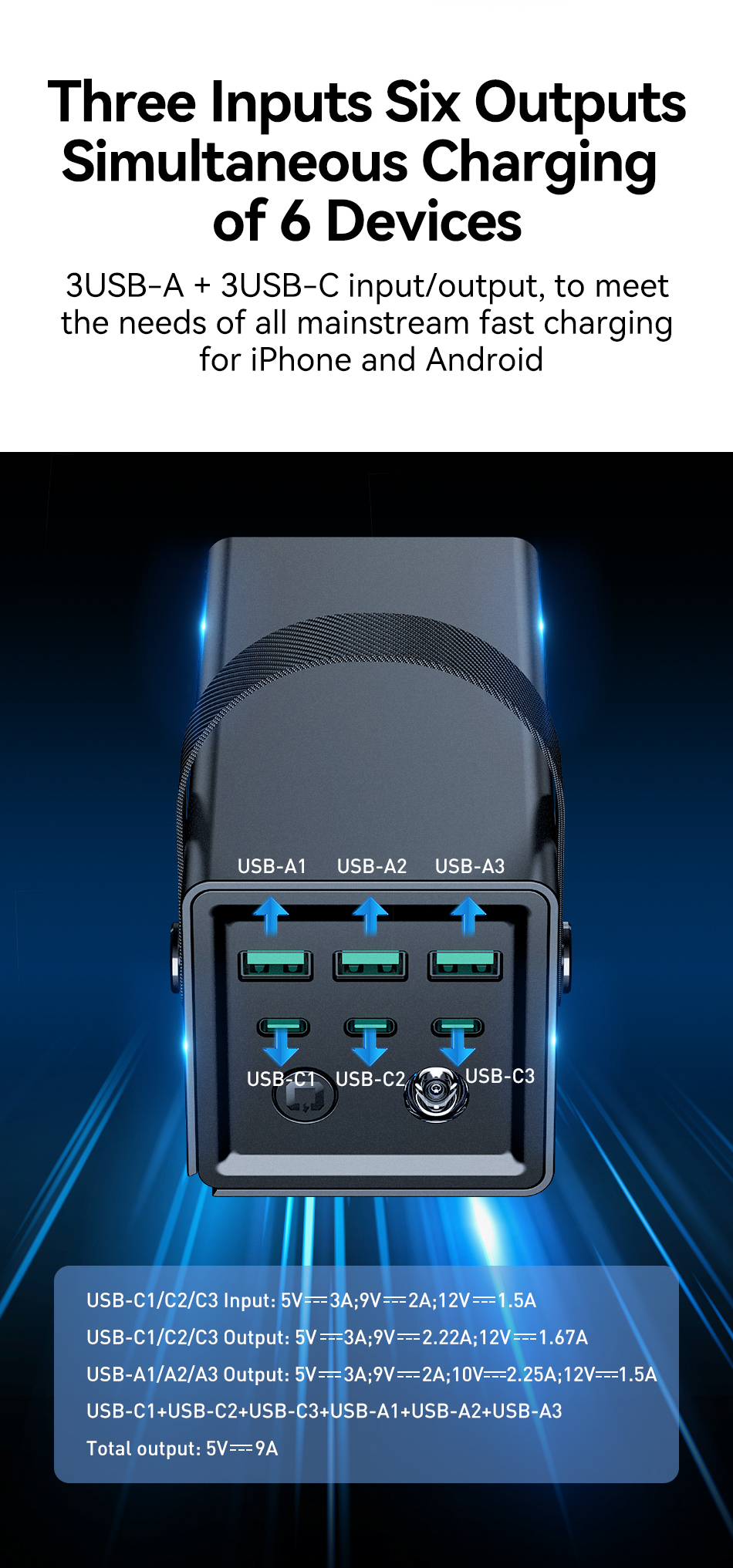 Power Bank 50000mAh 67W – six sorties