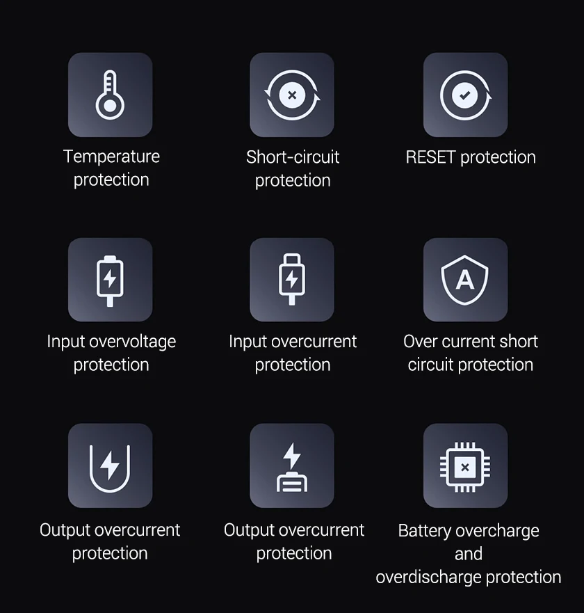 Xiaomi 165W Power Bank 10000mAh avec Câble Intégré 10 S3fc2ae46eb554cfbbc57d41d0b07f0f8c Xiaomi 165W Power Bank 10000mAh avec Câble Intégré