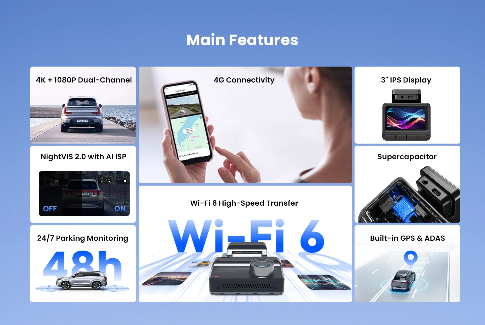 DDPAI Z50 Pro Dual 4G : Sécurité ULTIME, Connectivité INSTANTANÉE – Caméra 4K Avant/Arrière, Vision Nocturne, GPS & Surveillance à Distance 2 Sb2a8b8935a9f43428677b2dffde40d81o DDPAI Z50 Pro Dual 4G : Sécurité ULTIME, Connectivité INSTANTANÉE – Caméra 4K Avant/Arrière, Vision Nocturne, GPS & Surveillance à Distance