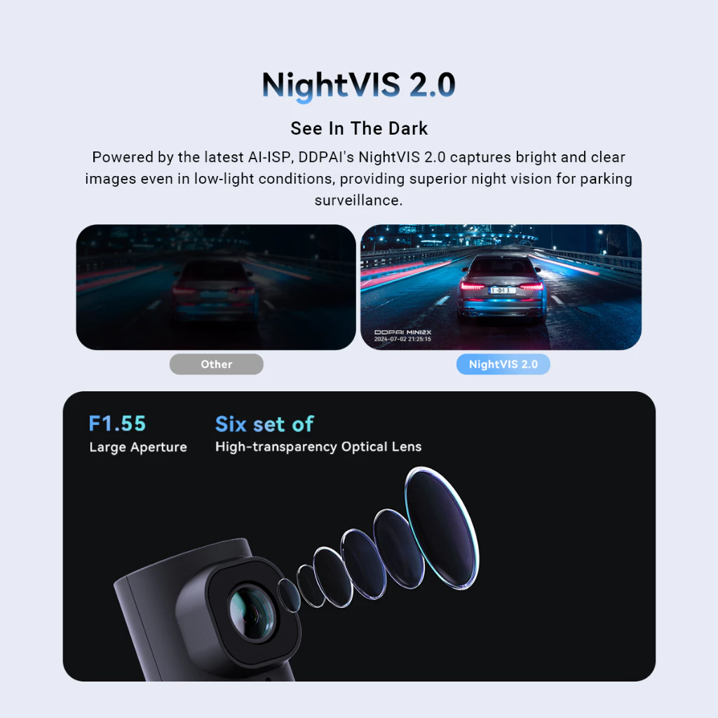 DDPAI Mini 2X caméra voiture 2K WiFi + Hardwire Kit 4 rocoren product image 92793804336232ac326159a45a42ab53