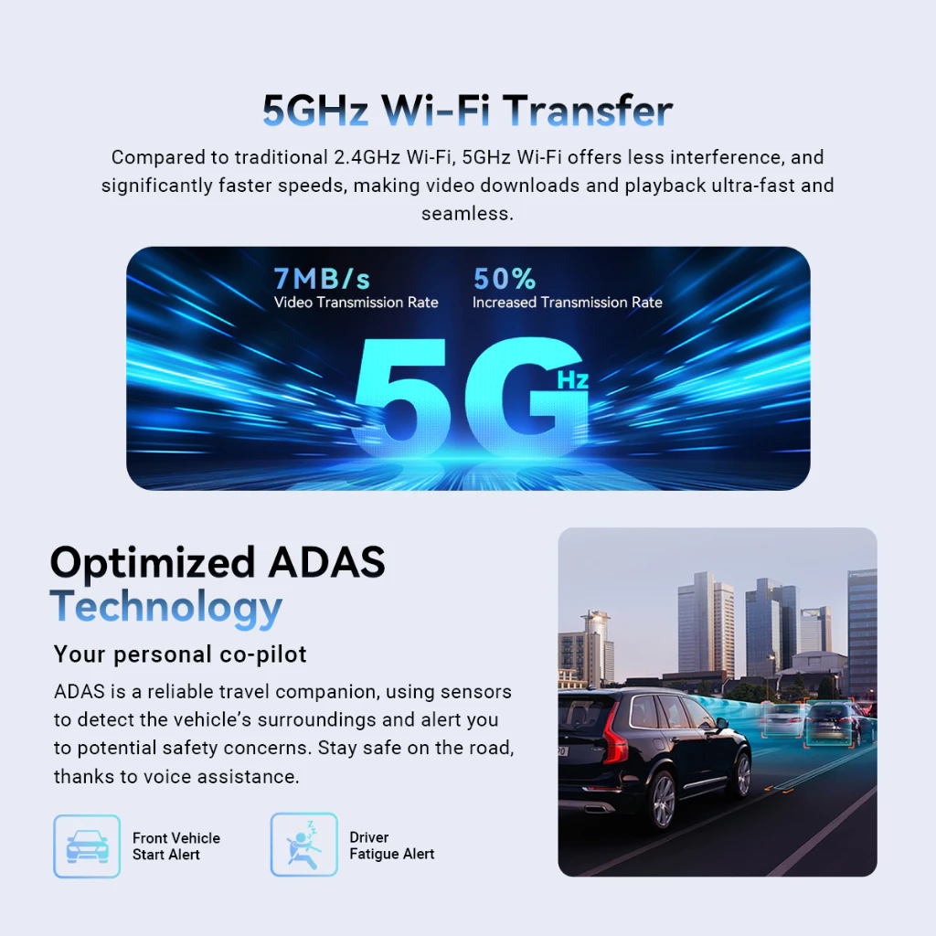 DDPAI Mini 2X caméra voiture 2K WiFi + Hardwire Kit 6 rocoren product image cbf61408b3e3641d6659345e50baa5bf